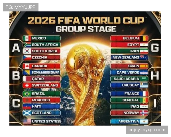 2026世界杯官方晋级席位详解