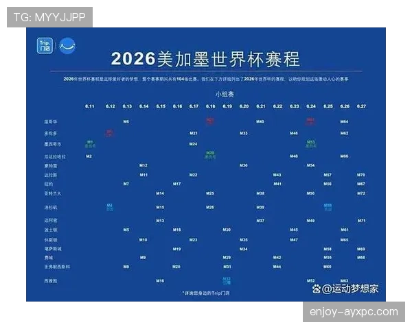 2026世界杯淘汰对阵怎么算 2026世界杯淘汰对阵怎么算