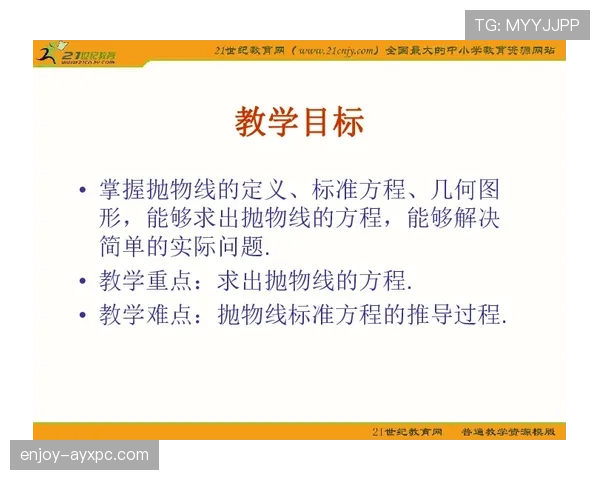 垂直起跳规则如何正确理解？新手的常见误区解析