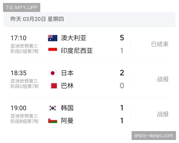 伊拉克冲击2026美加墨世界杯：出线前景与阵容分析